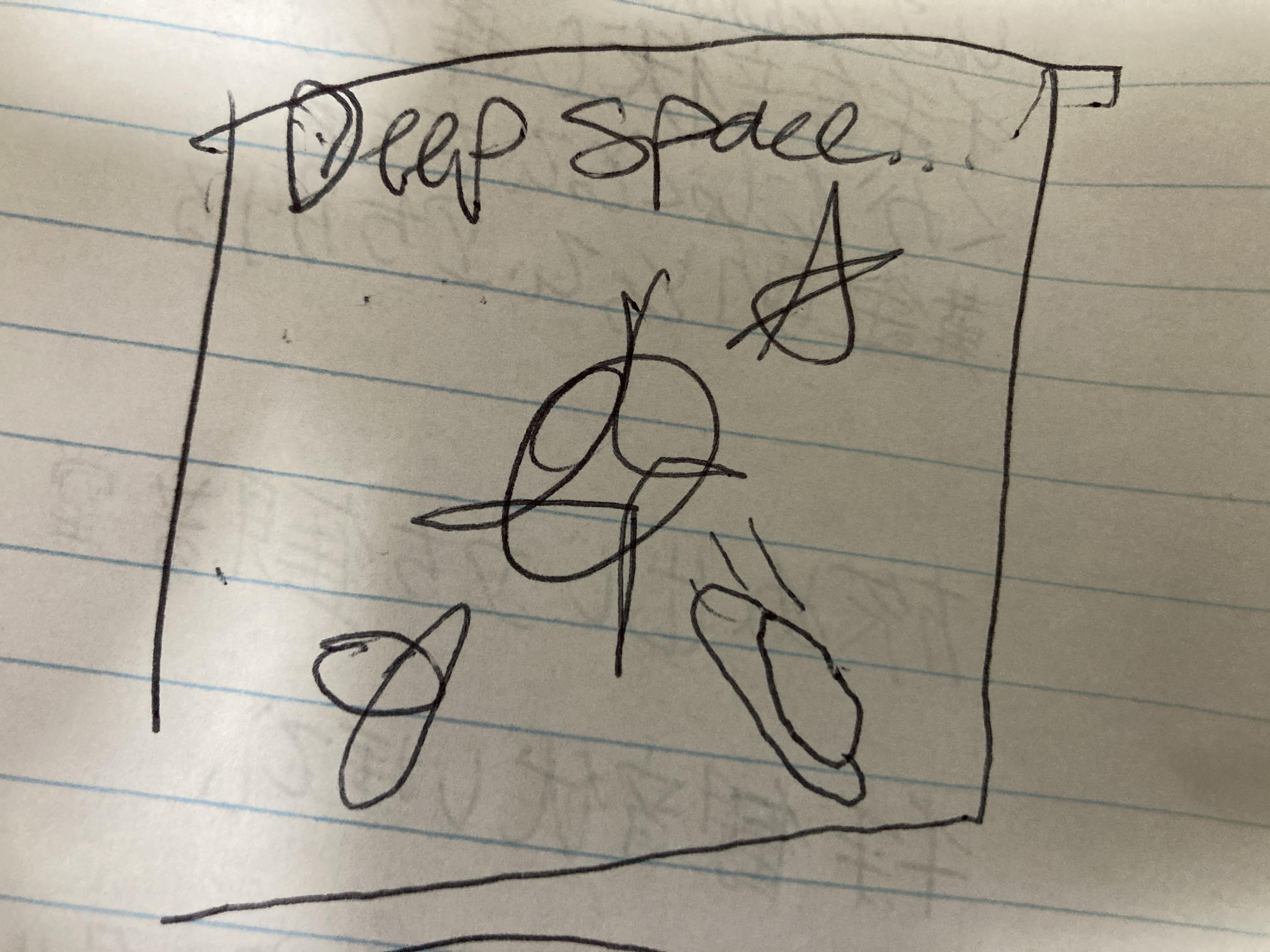 Various planets, stars, and a ufo drawn badly in ballpoint pen on lined paper. Text: deep space