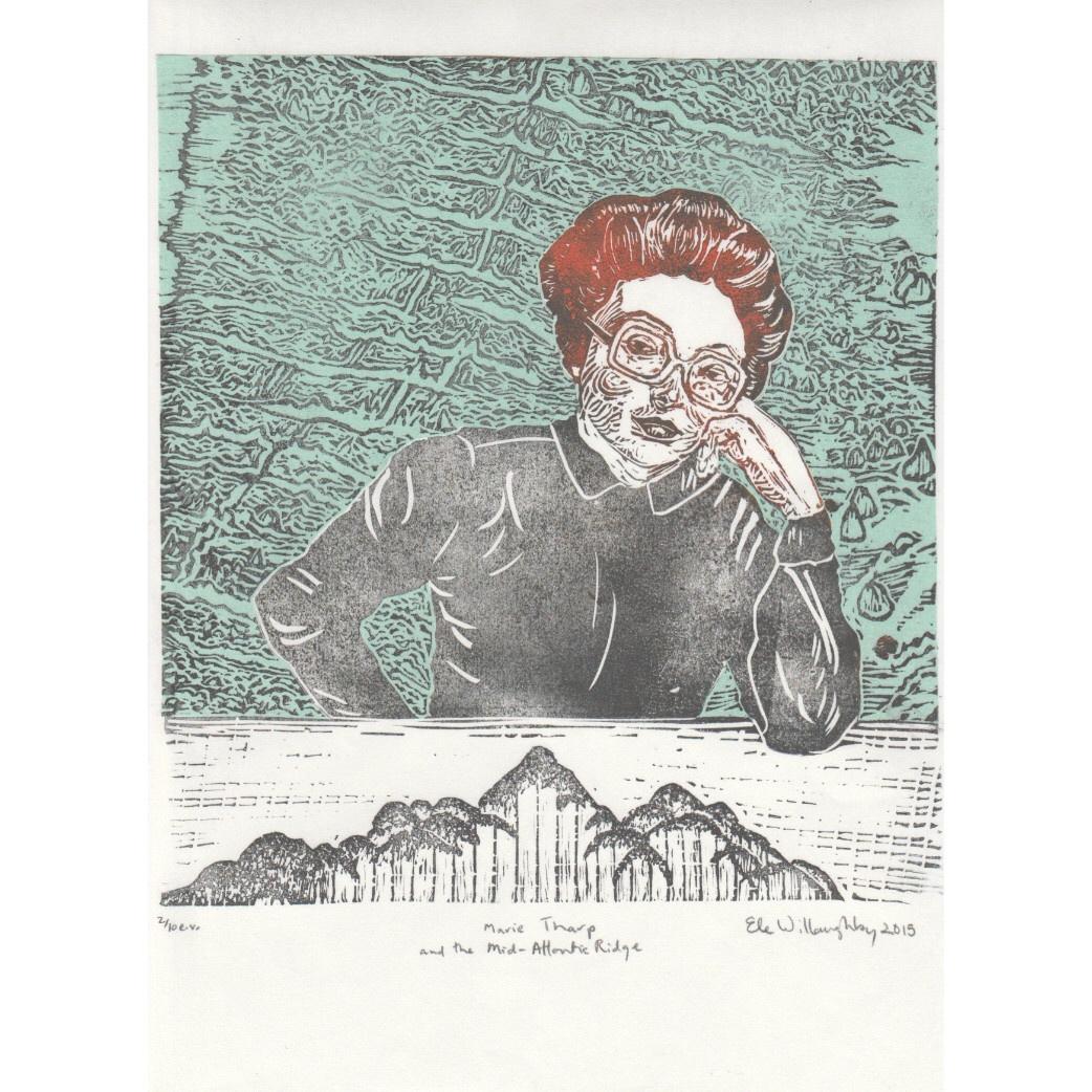 Posted media