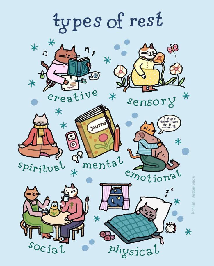  A collection of drawings of scenes featuring cartoon humanoid cats, with text below them to describe the scenes, and a title above all of them at the top of the image.  Title: types of rest  creative: An red-brown cat in a pink-tinted shirt, siting at a disk with stationery on it, holding and reading a book in their left hand.  sensory: a white and orange cat in a light yellow dress and orange boots, croucning and smelling an orange flower while between two white flowers. A pink butterfly flies nearby.  spiritual: a grey-white cat in a yellow striped scarf, a yellow top, an orange coat, orange jeans and orange socks, with their eyes closed whilst performing a yoga pose (lotus pose, sat on the ground and with knees folded and hands near kneecaps).  mental: a yellow-green journal book with the word "journal" a flower and spots on the front cover, behind a yellow pencil and next to an iPod-shaped audio player and wireless earphones.  emotional: a ginger cat in a sky blue top, dark green jeans and green socks, holding a large brown dog, saying: "i don't think i can do this anymore".  social: two cats sitting on stools, drinking tea in mugs and talking around a table. The ginger cat on the left wears green dungarees/overalls, a pink top and orange boots, and the white and orange cat on the right wears a light red shirt with the image of tree on its front, black jeans and brown boots. The green kettle on the table is painted with the image of a plant.  physical: a grey-brown and white cat sleeping on their back on a bed and under a gridded blue blanket, with their head on a large white pillow. They sleep between an alarm clock and their pink slippers. Above and to the side, a crescent and five-point stars shine through a window with pink opened curtains. Three "z"s rise from above the cat. 